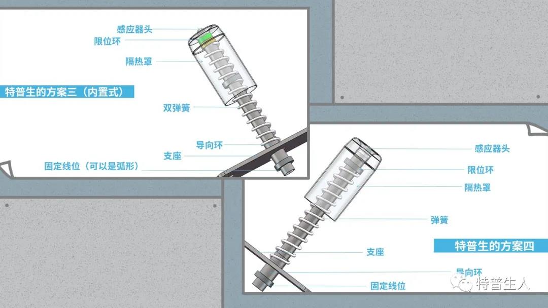 “防干烧”燃气灶就用如意彩温度传感器