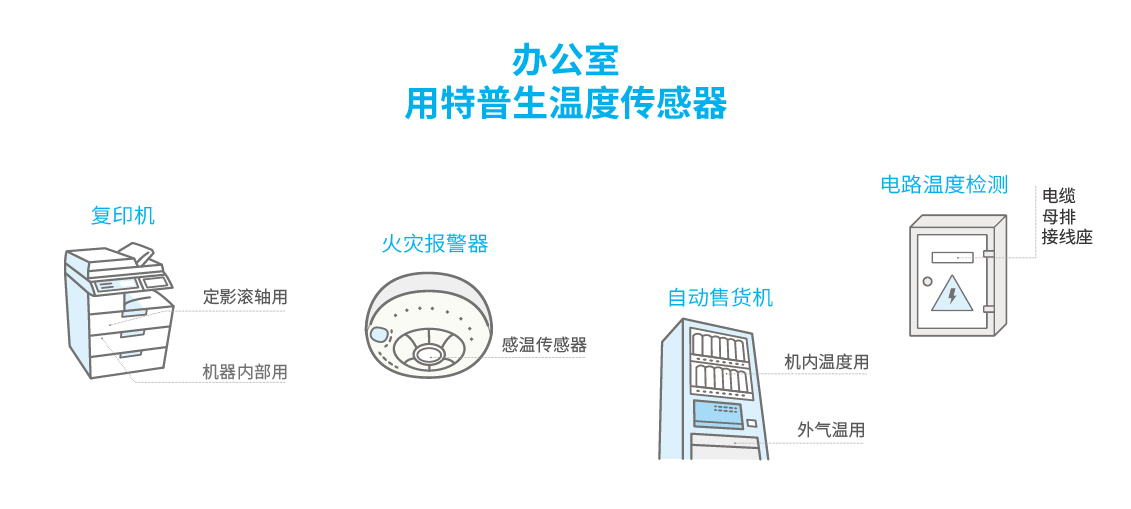办公室用如意彩温度传感器