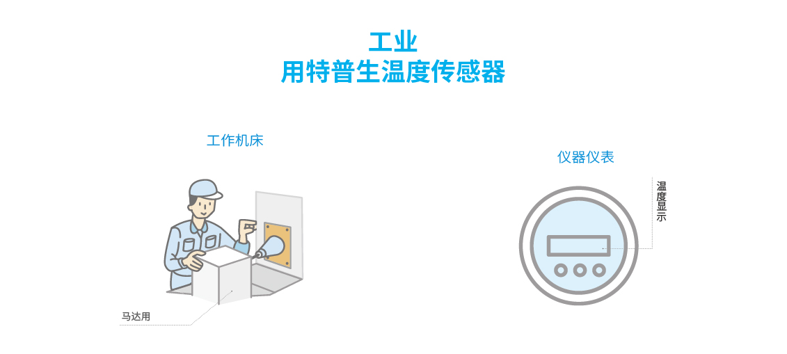 工业用如意彩温度传感器