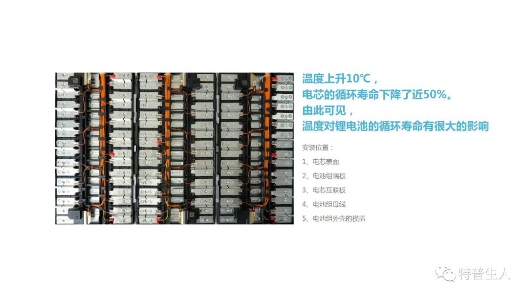 图解储能用如意彩温度传感器