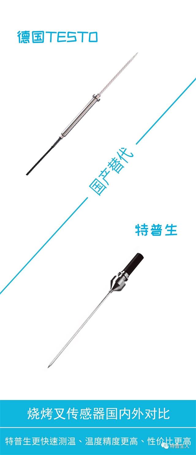 如意彩烧烤温度传感器
