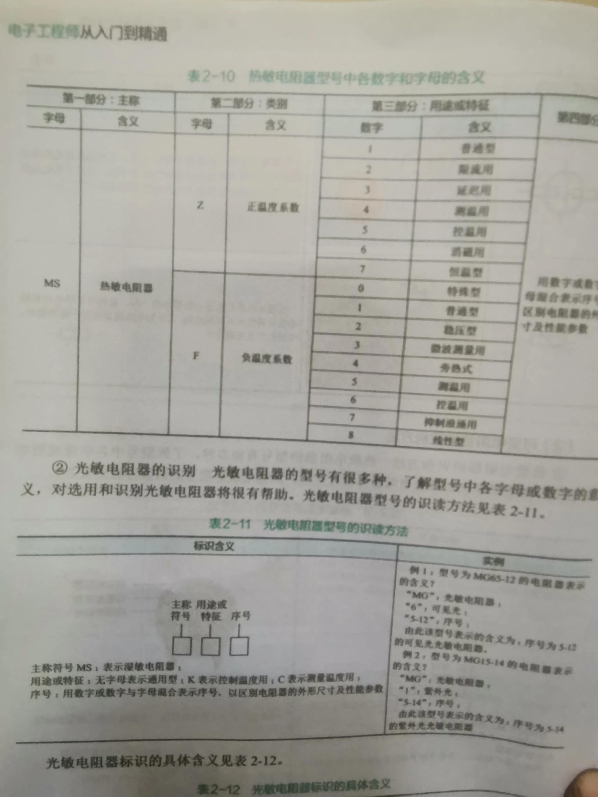 温度传感器是怎样控制电机启停的？