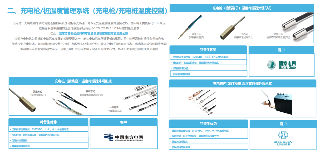 充电枪/桩温度管理系统（充电枪/充电桩温度控制)