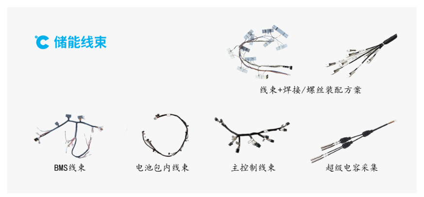 储能热管理赛道的这些企业 