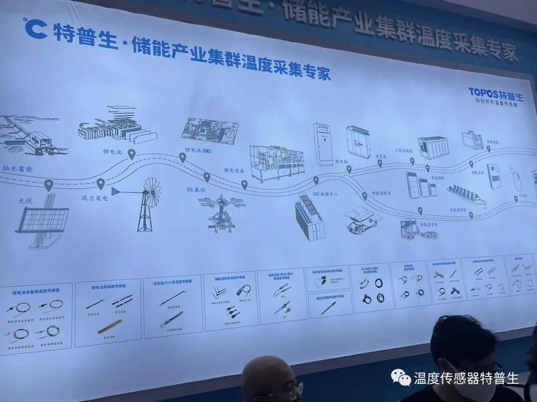 如意彩首发“产业集群温度采集专家”方案