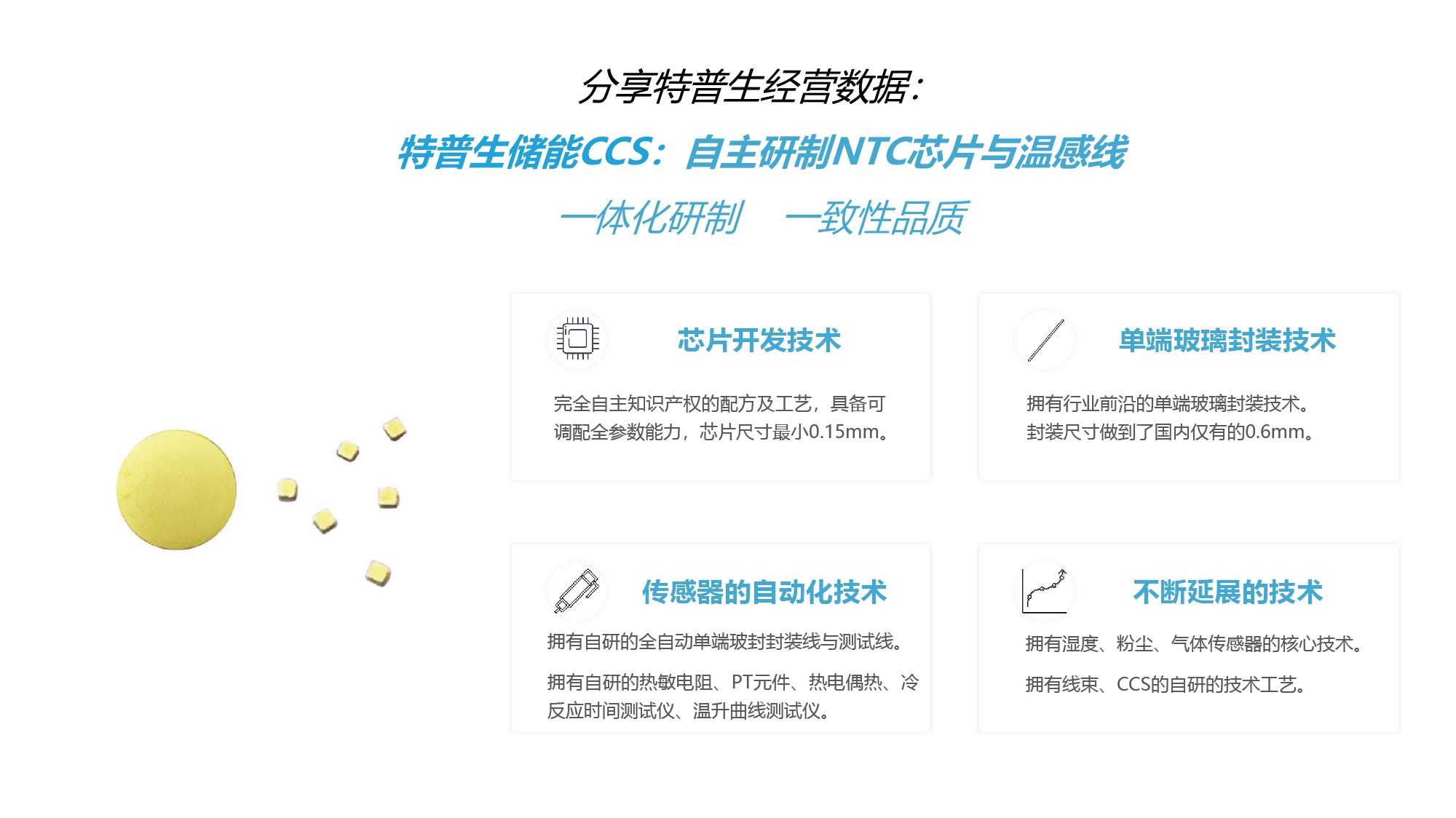 如意彩吴憨子：储能CCS企业窘境