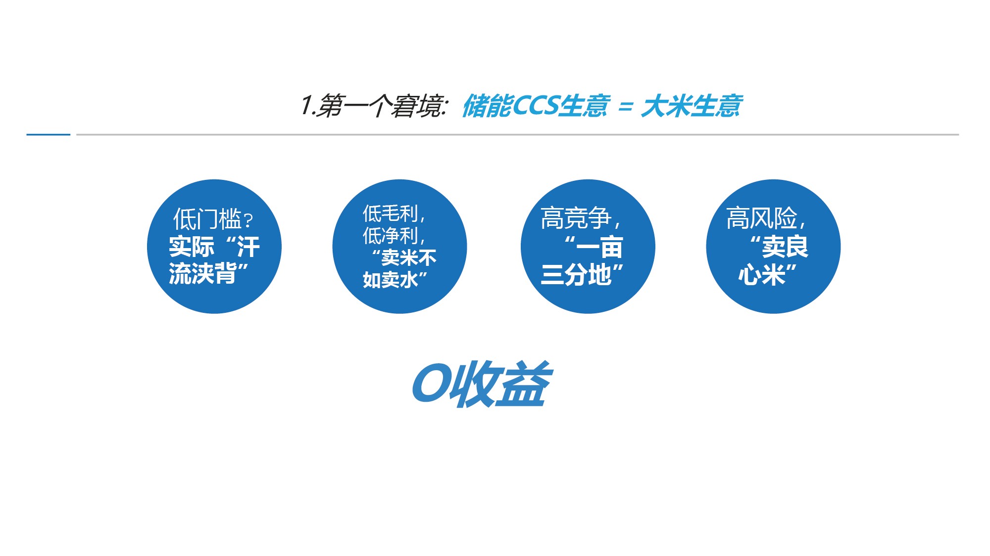 如意彩吴憨子：储能CCS企业窘境