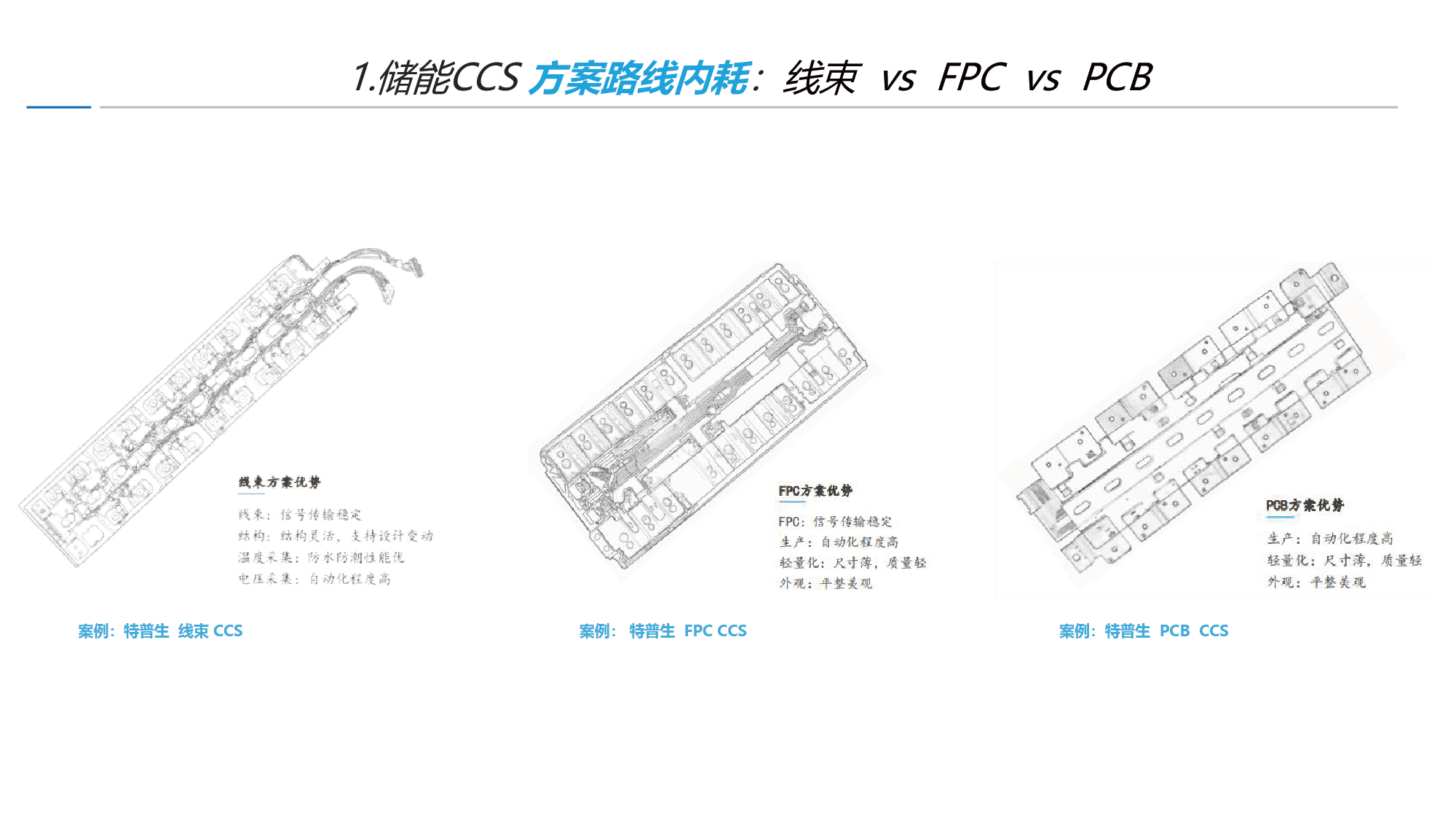 如意彩吴憨子：储能CCS方案与工艺内耗大