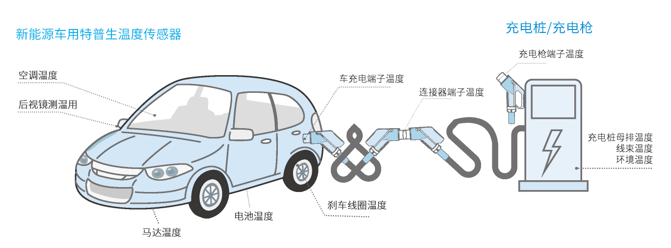 未标题-1