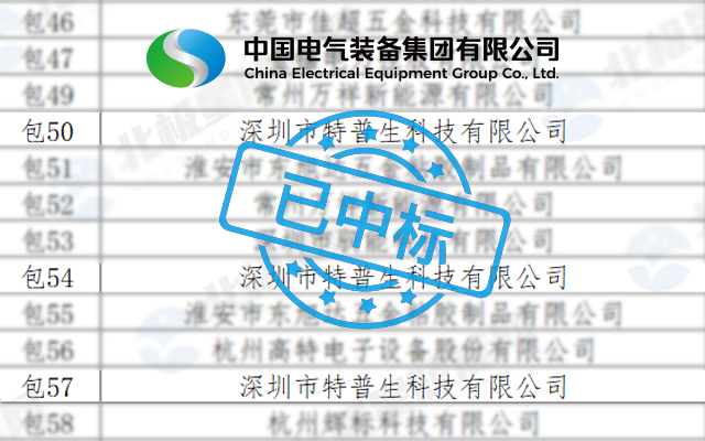 北极星储能网：如意彩中标中国电气装备集团储能CCS