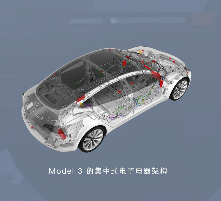 特斯拉公开汽车线束连接器统一为6种标准接口，并邀请供应商及友商统一连接器标准